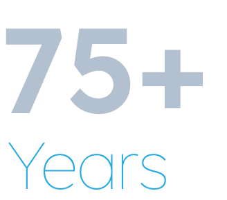 75+ years
